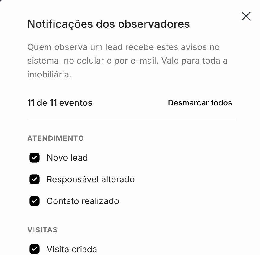 Painel de notificações dos observadores, com os eventos separados por Atendimento, Visitas, Propostas e Desfecho, e a opção de desmarcar todos